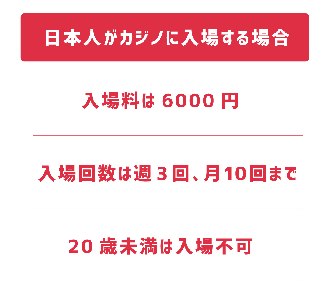 カジノ法案とは 基本から丁寧に解説 Thedice